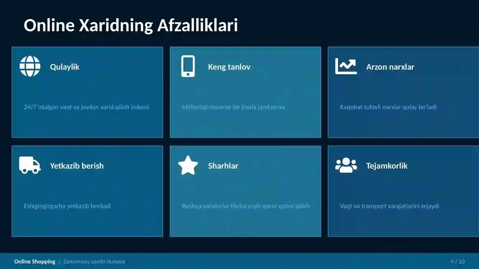 Online Shopping nima? 4