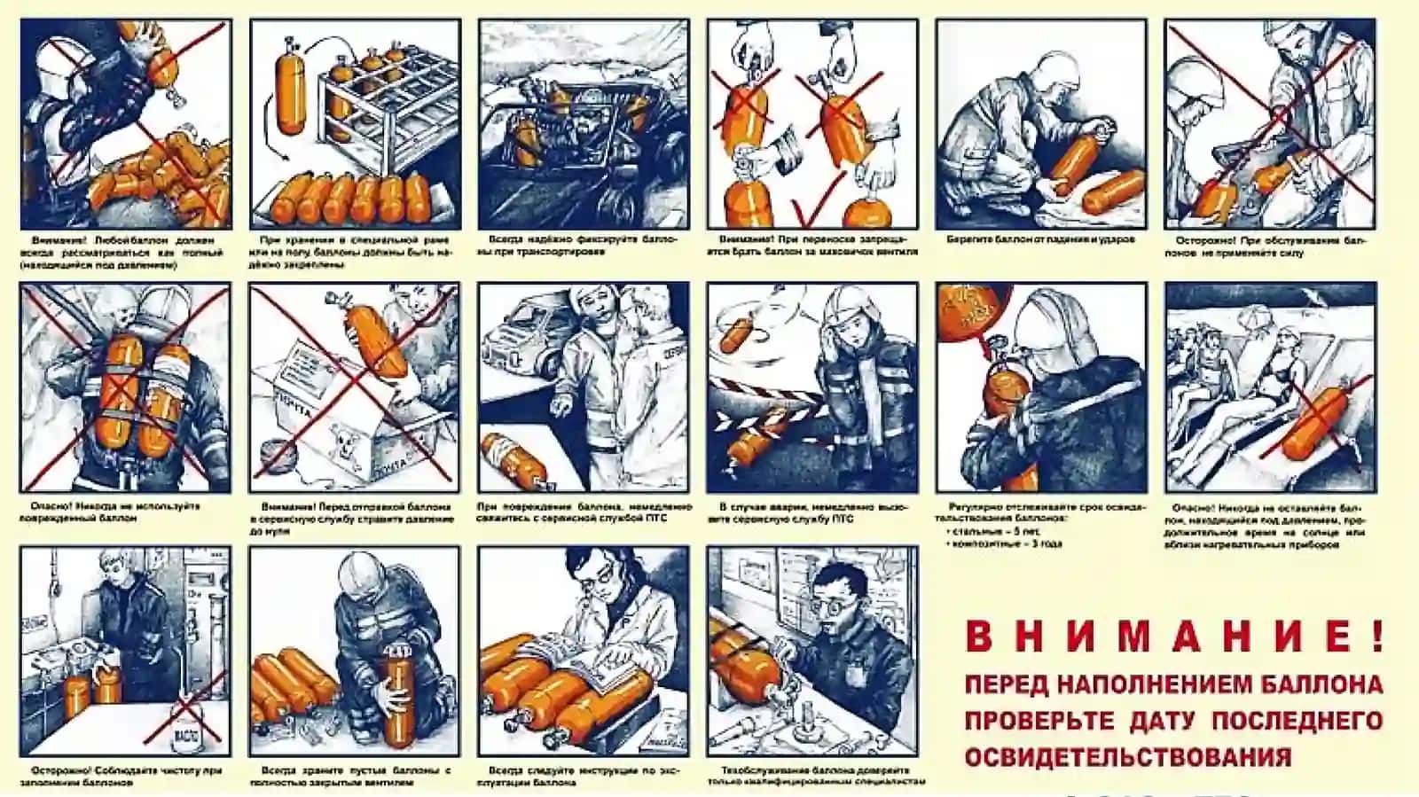 Mavzu:АСВ-2 rusumli siqilgan havo 								   	   apparatlarining jangovar, 1 va 								   2-sonli tekshiruvini o‘tkazish 	tartibi. 4