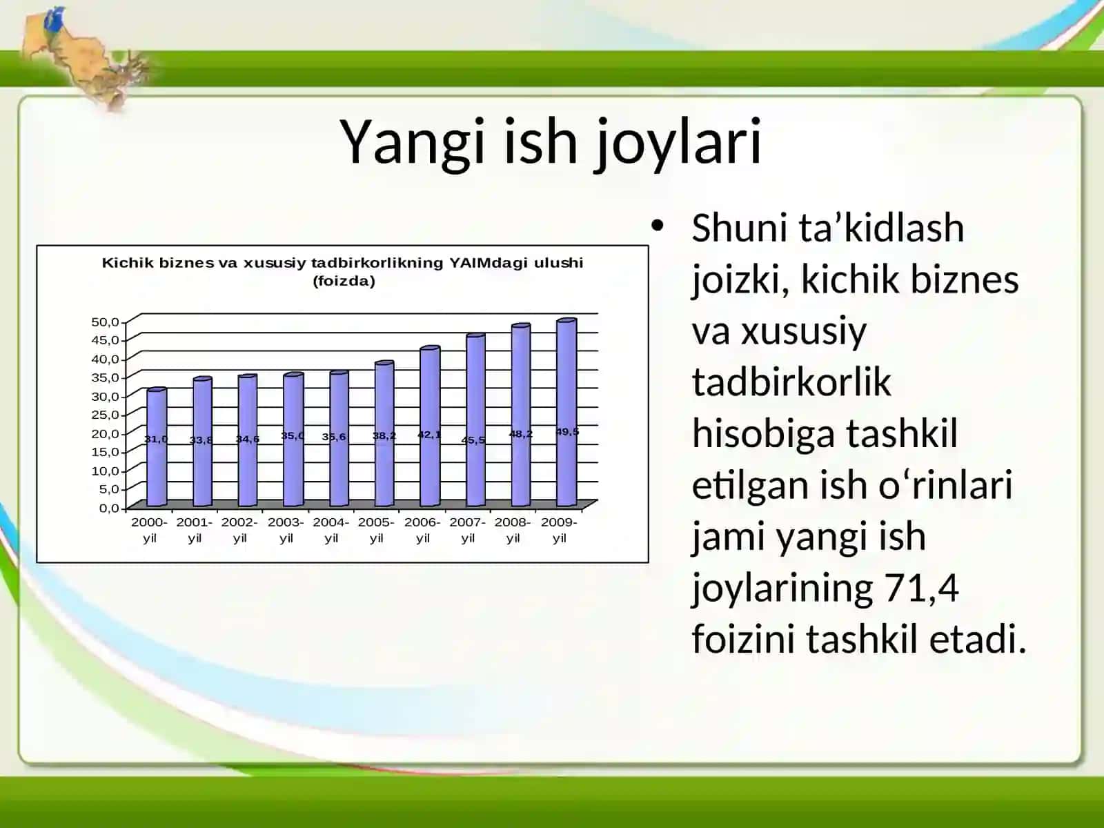 Yangi ish o`rinlari yaratishning ijtimoiy iqtisodiyoy ahamiyati 4