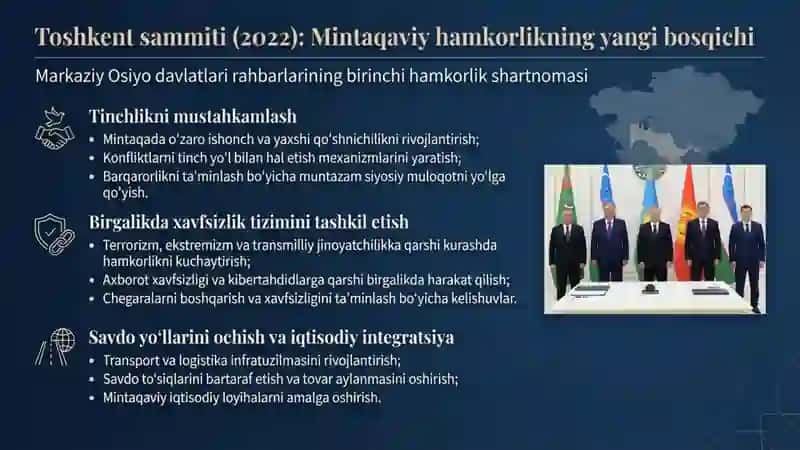 Oʻzbekistonning  Markaziy Osiyoda  tinchlik va barqarorlikni ta’minlashdagi oʻrni 4