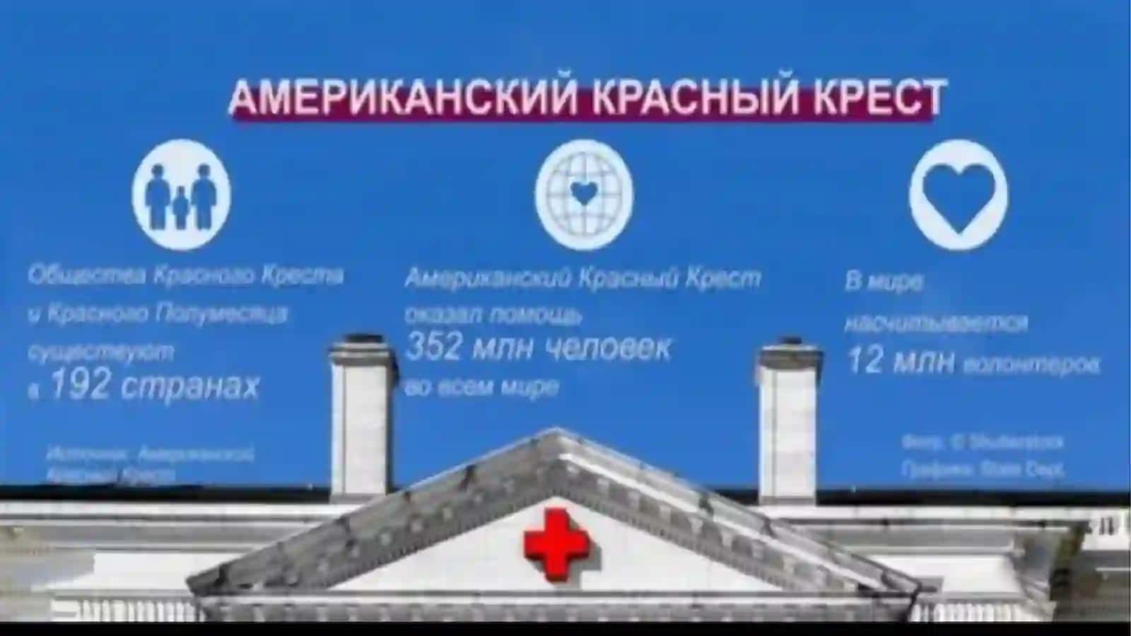 Общество Красного Креста и Полумесяца 4
