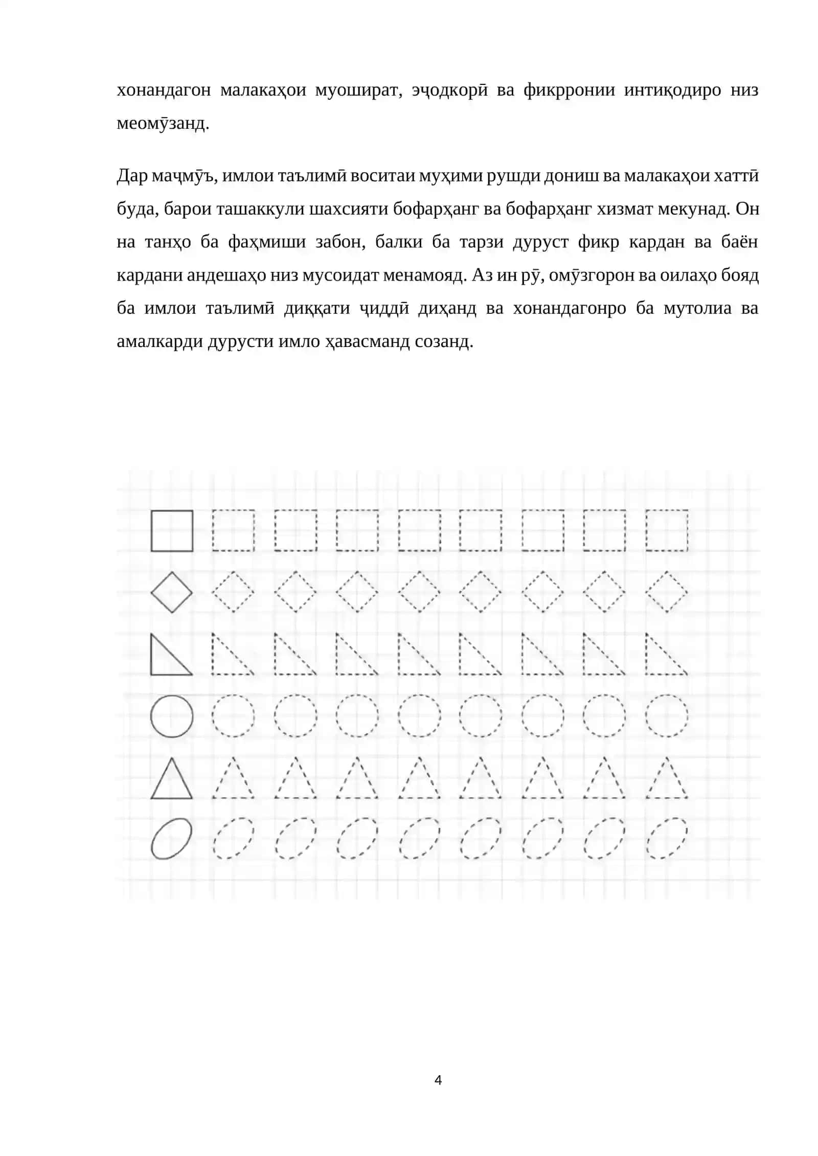 ВАЗОРАТИ ТАЪЛИМИ ОЛӢ, ФАН ВА ИННОВАТСИЯҲОИ 4