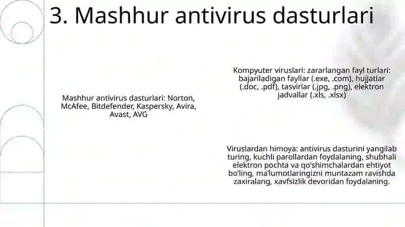 Kompyuter Viruslari 4