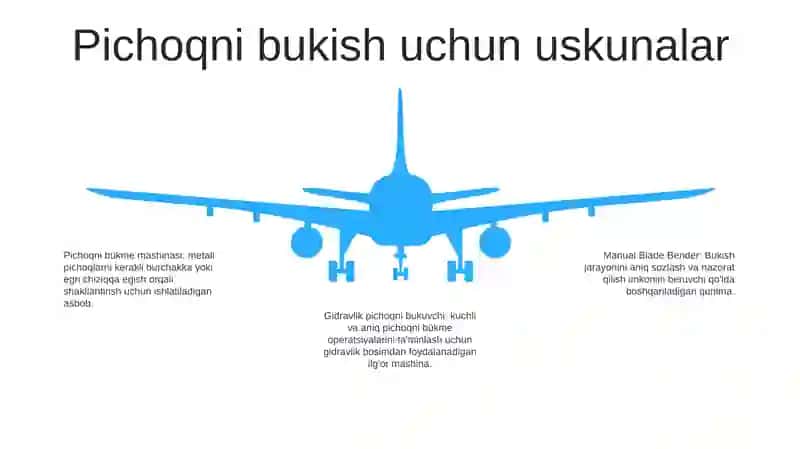 To'G'Ri Bruslarni Egilishi 4
