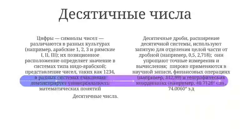 Числительные 4