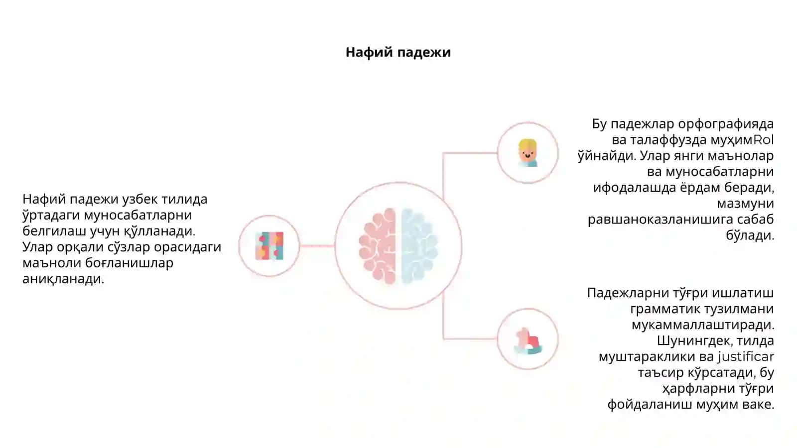 Падежларга кіриш 4
