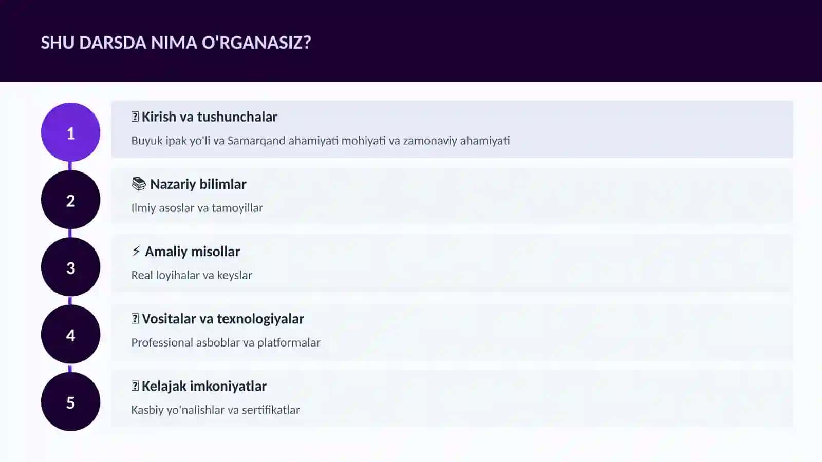 Buyuk ipak yo'li va Samarqand ahamiyati 4