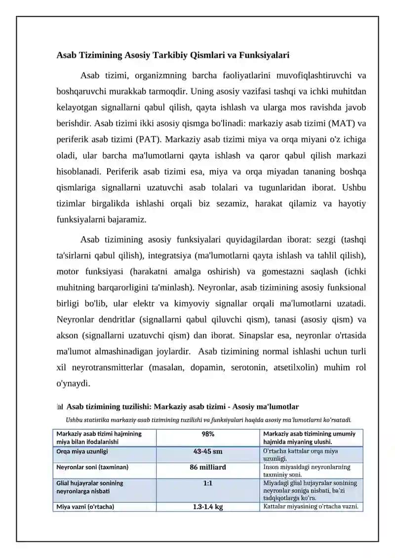 Nerv sestemasing tuzilishi.Markazi nerv sestemasi 4