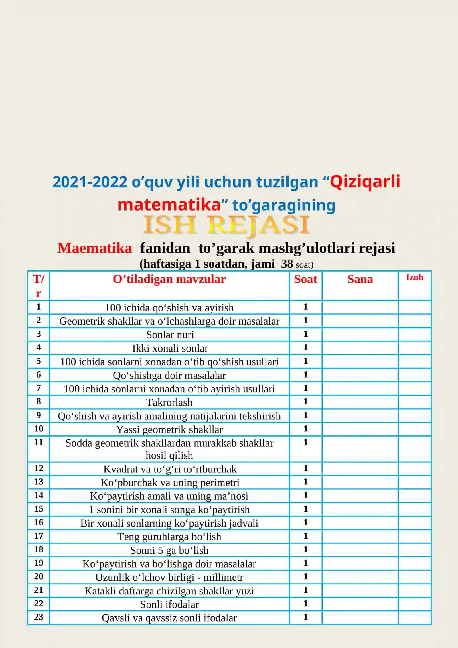2-sinf Matematika fanidan to'garak konspekti 4