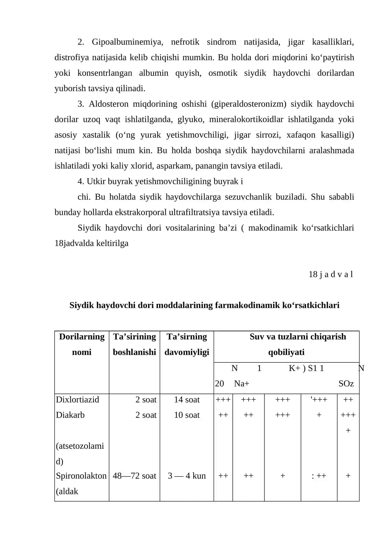 Siydik va tuz haydovchi dori vositalarining klinik va farmakologik tavsifi 4