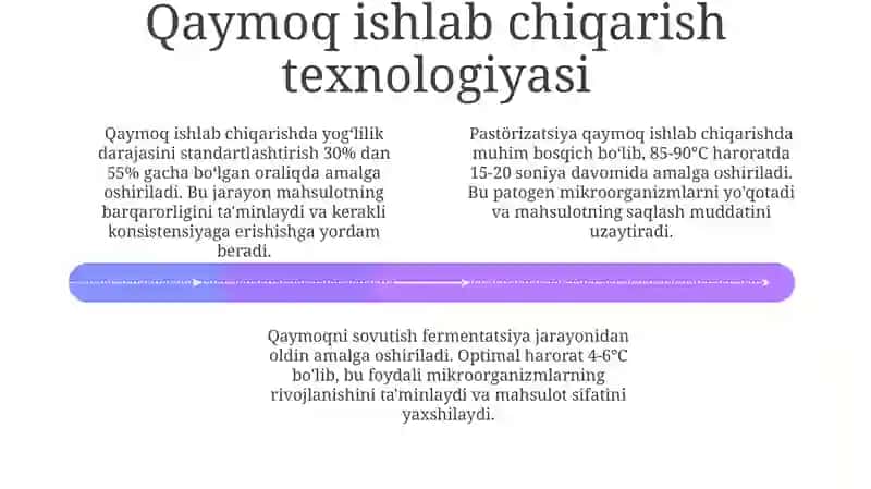 Sutni qayta ishlab qaymoq smetena va yogurt olish texnologiyasi 4