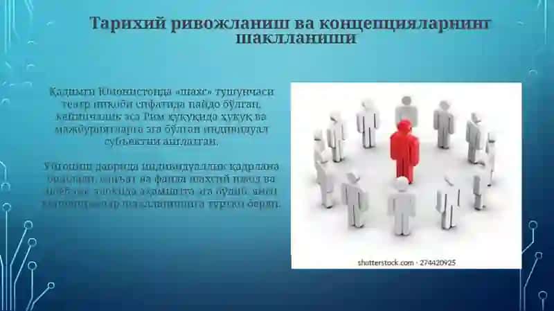 Шахс, индивид ва индивидуаллик: асосий тушунчалар 4