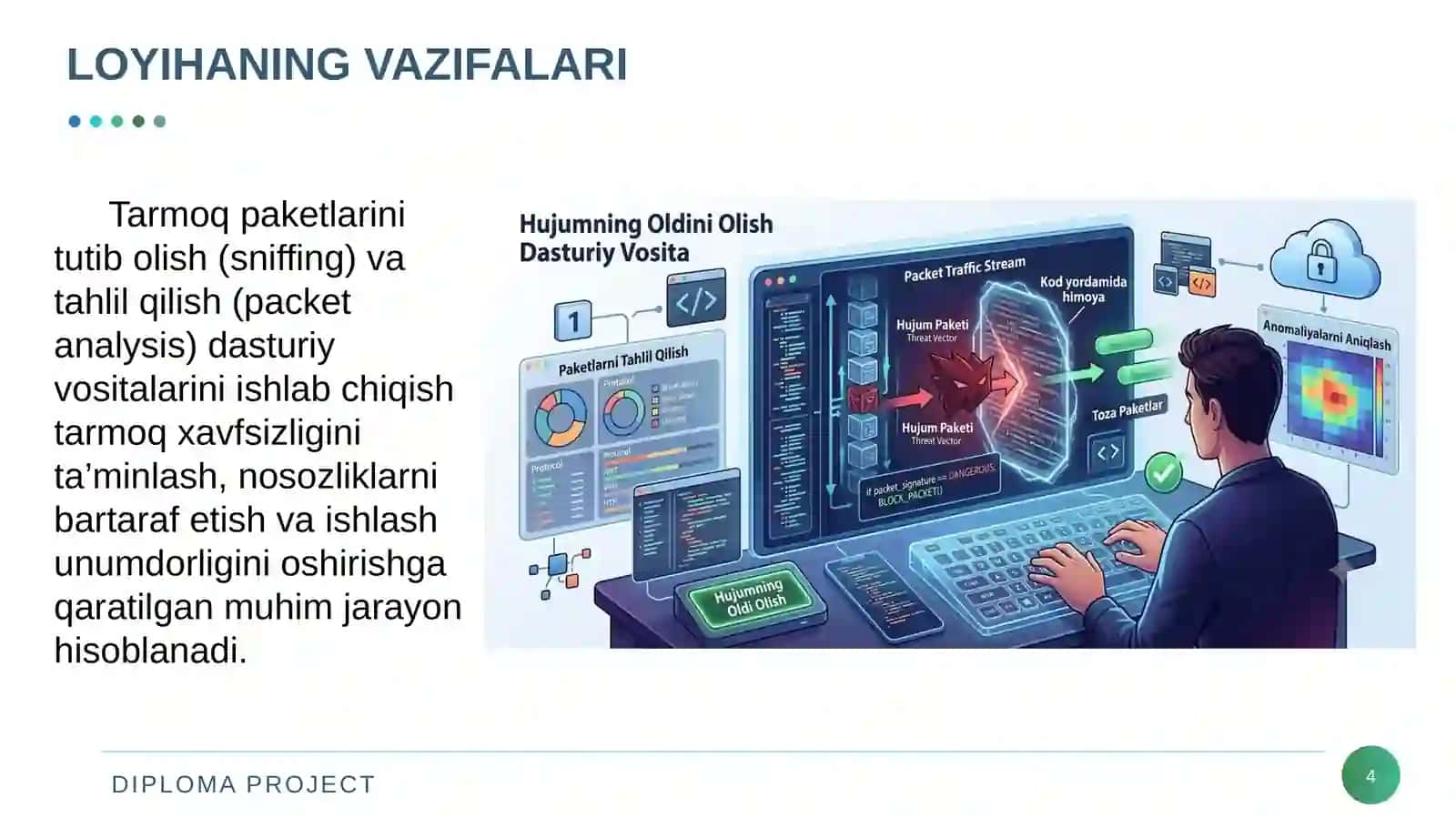 TARMOQ PAKETLARINI TUTIB OLISH TAHLIL QILISH DASTURIY VOSITASINI ISHLAB CHIQISH 4