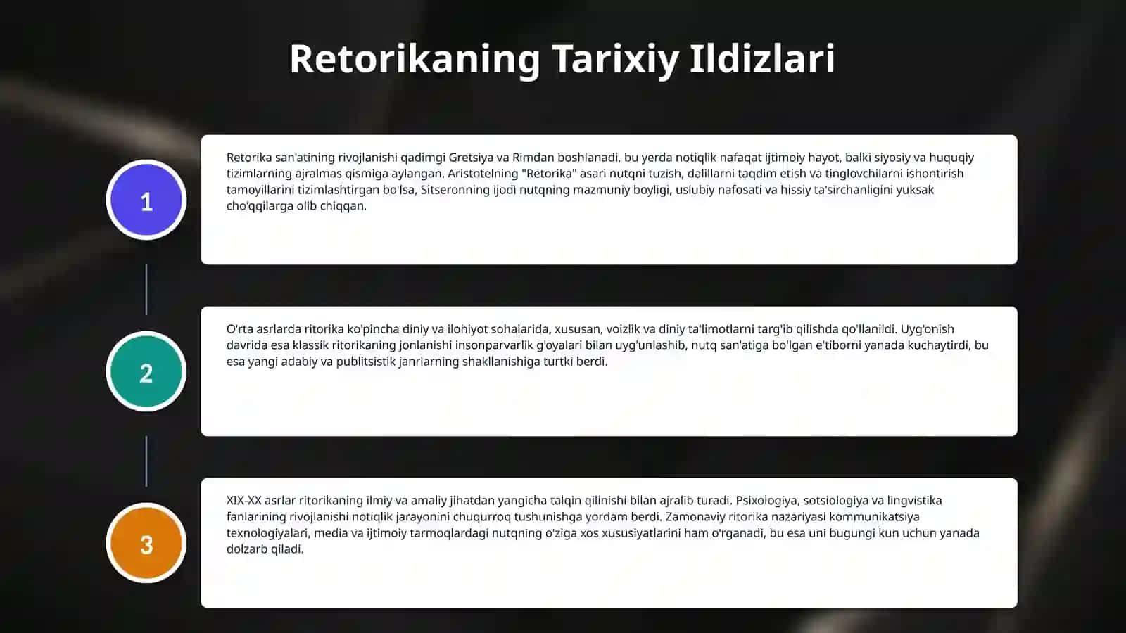 Notiqlik san'ati (Ritorika): Omma oldida hayajonsiz gapirish sirlari 4