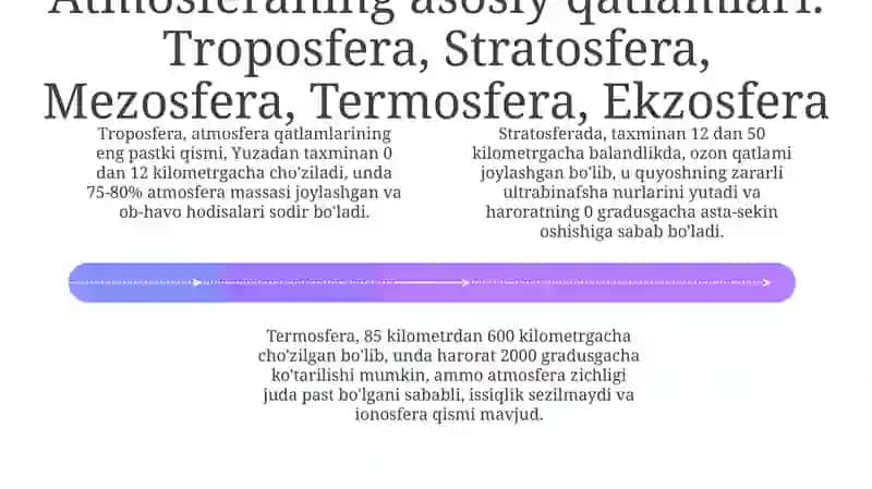 Tibbiy profilaktika ishi 4