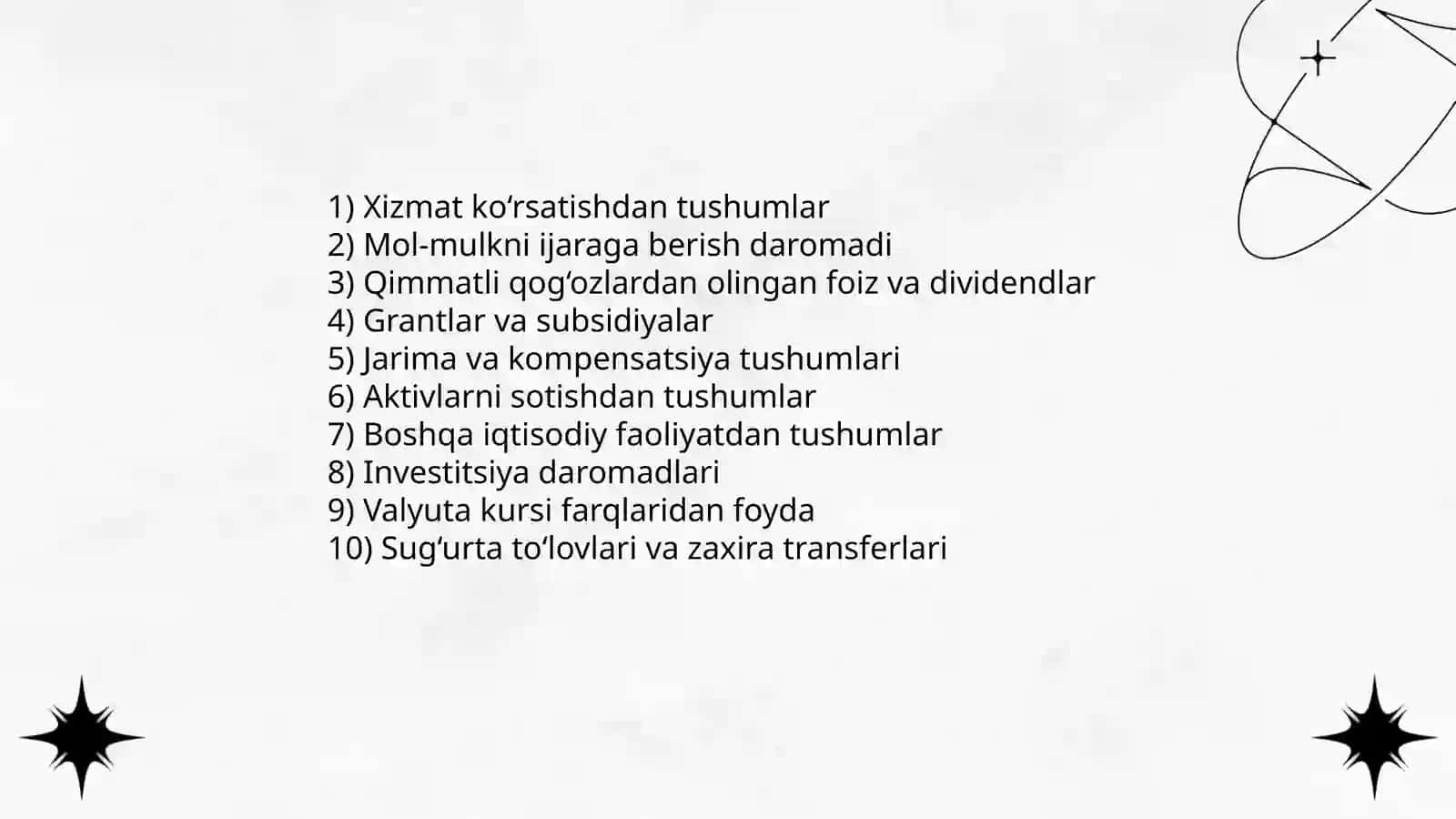 Ish haqi fondini shakillantirish manbalari 4