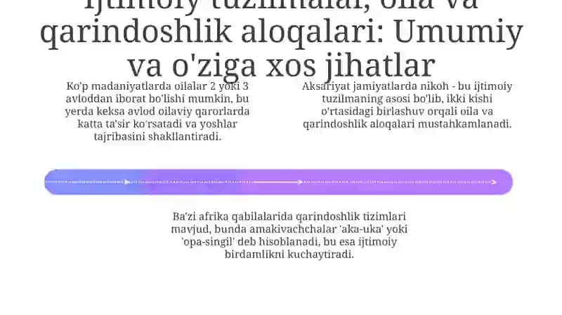 Umumiy insoniy ehtiyojlar va madaniy xilma-xillik 4