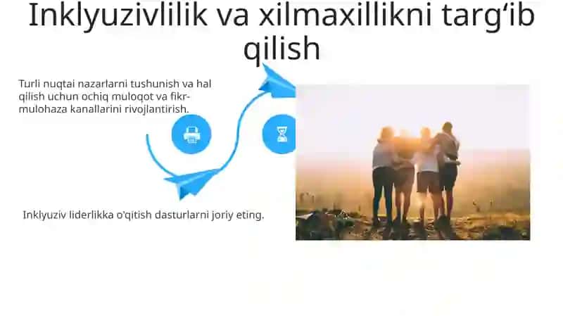 Guruhning boshqarishning asosiy usullari 4
