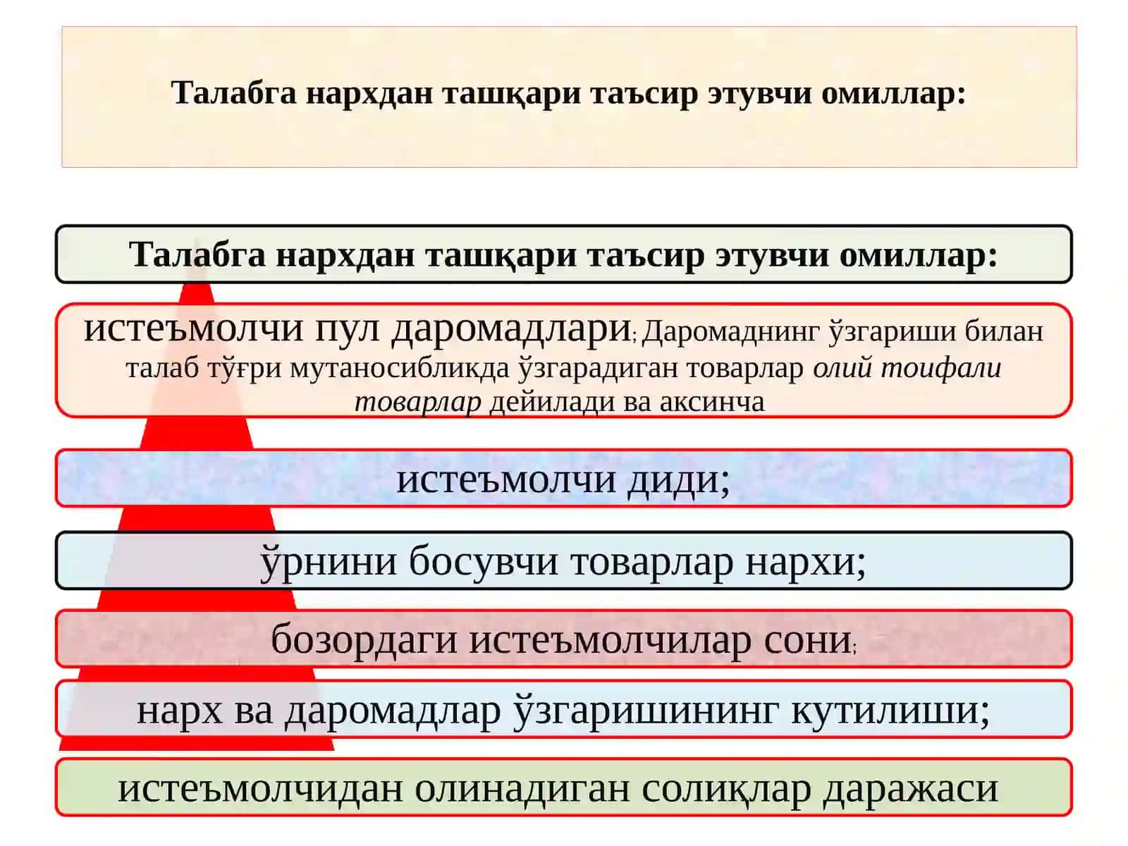 ТАЛАБ ва ТАКЛИФ НАЗАРИЯСИ, БОЗОР МУВОЗАНАТИ 4