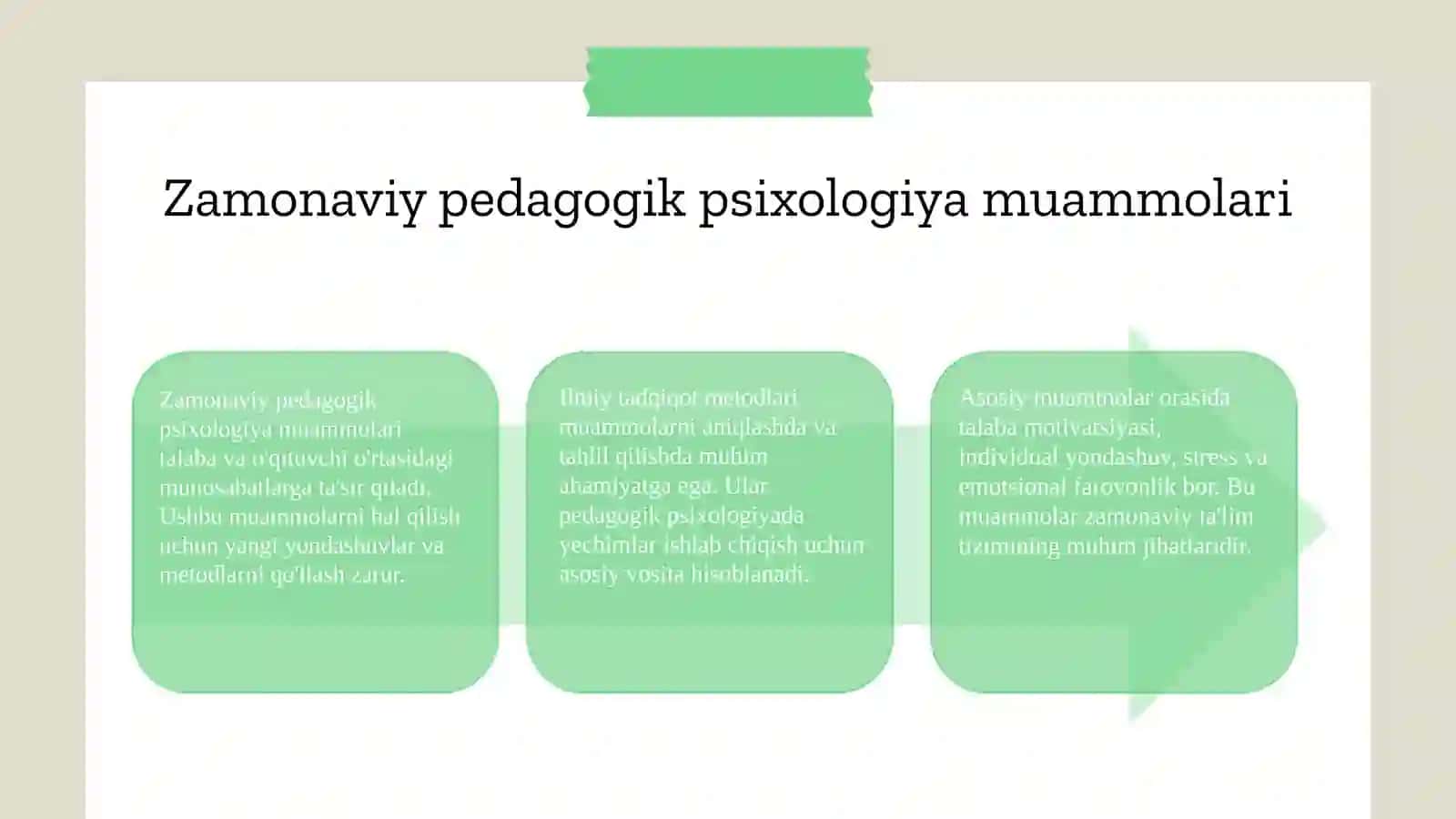 Pedagogik psixologiyaning predmeti,tarixi va tuzilmasi,zamonaviy muammolari va ilmiy tadqiqot metodlari 4