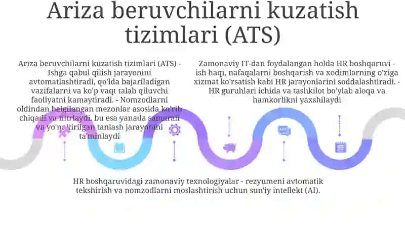 Hr Menejmentda Zamonaviy Axborot Texnologiyalaridan Foydalanish 4