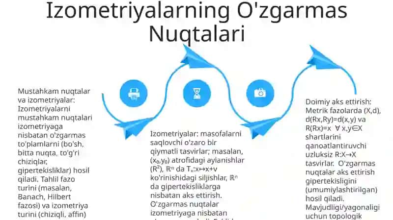 Metrik Fazolar va Izometriyalar 4