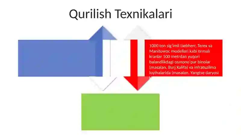 Muhandislik jihozlari 4
