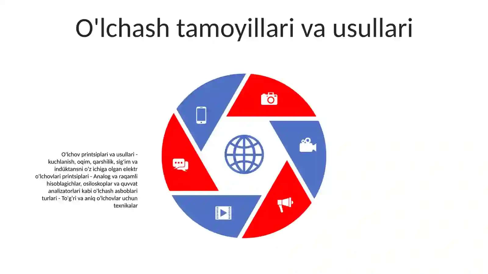 Metrologik Elektr OʻLchash Vositalari Klassifikatsiyasi 4