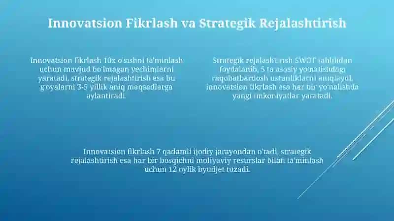 Tadbirkorshaxsningasosiysifatfazilatlari 4