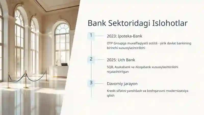 O'zbekiston Moliya Bozorining Rivojlanish Istiqbollari 4