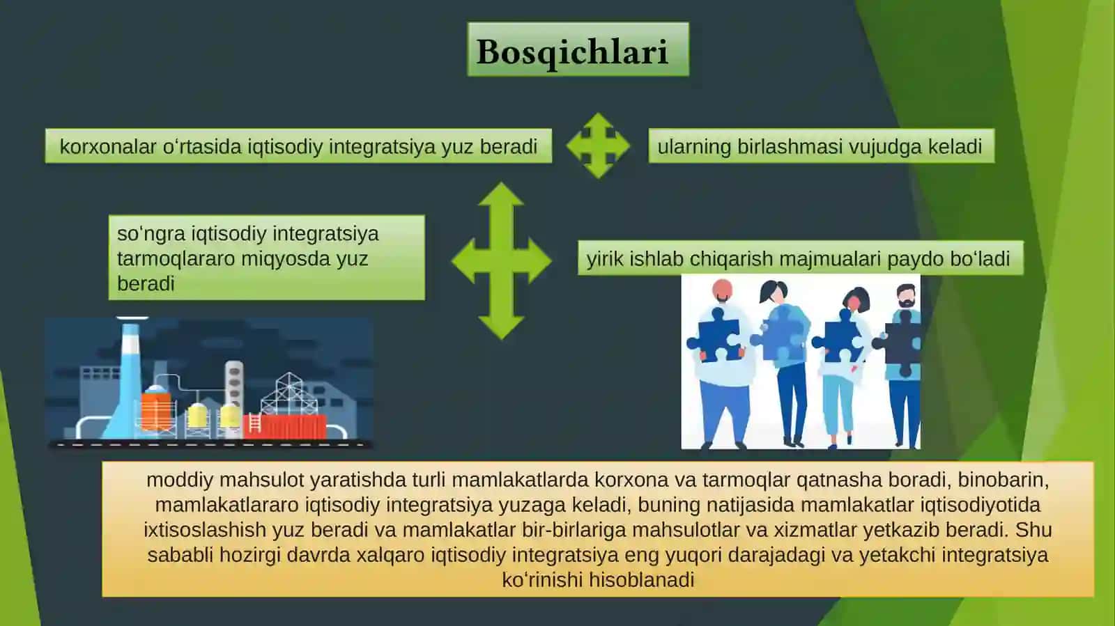 integratsiya tavfsifi 4