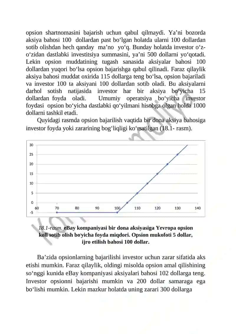 OPSIONLARNING MOHIYATI VA QOʻLLANILISHI 4
