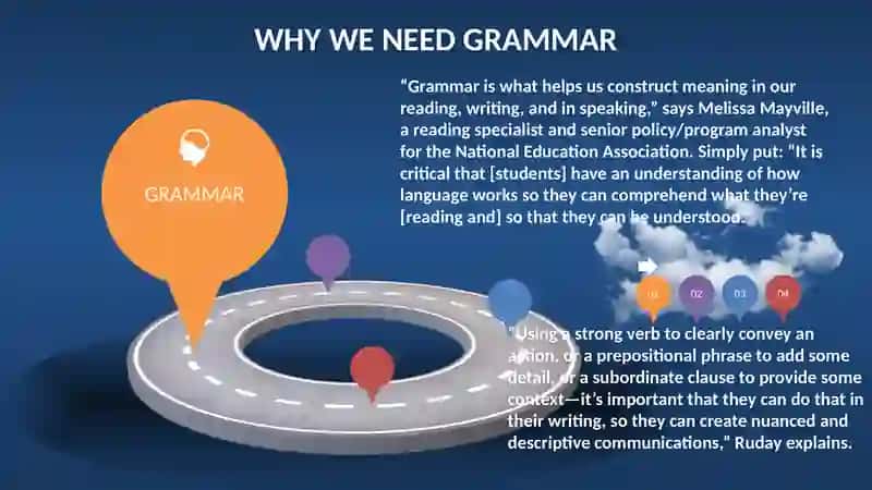 Grammaropolis 4
