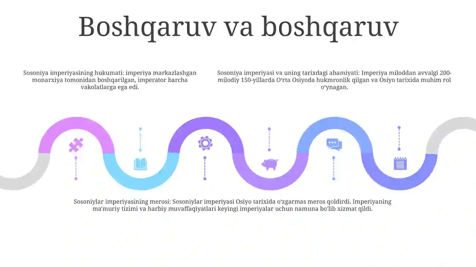 Sosoniylar Imperiyasi Va Uning Tarixidagi Orni 4