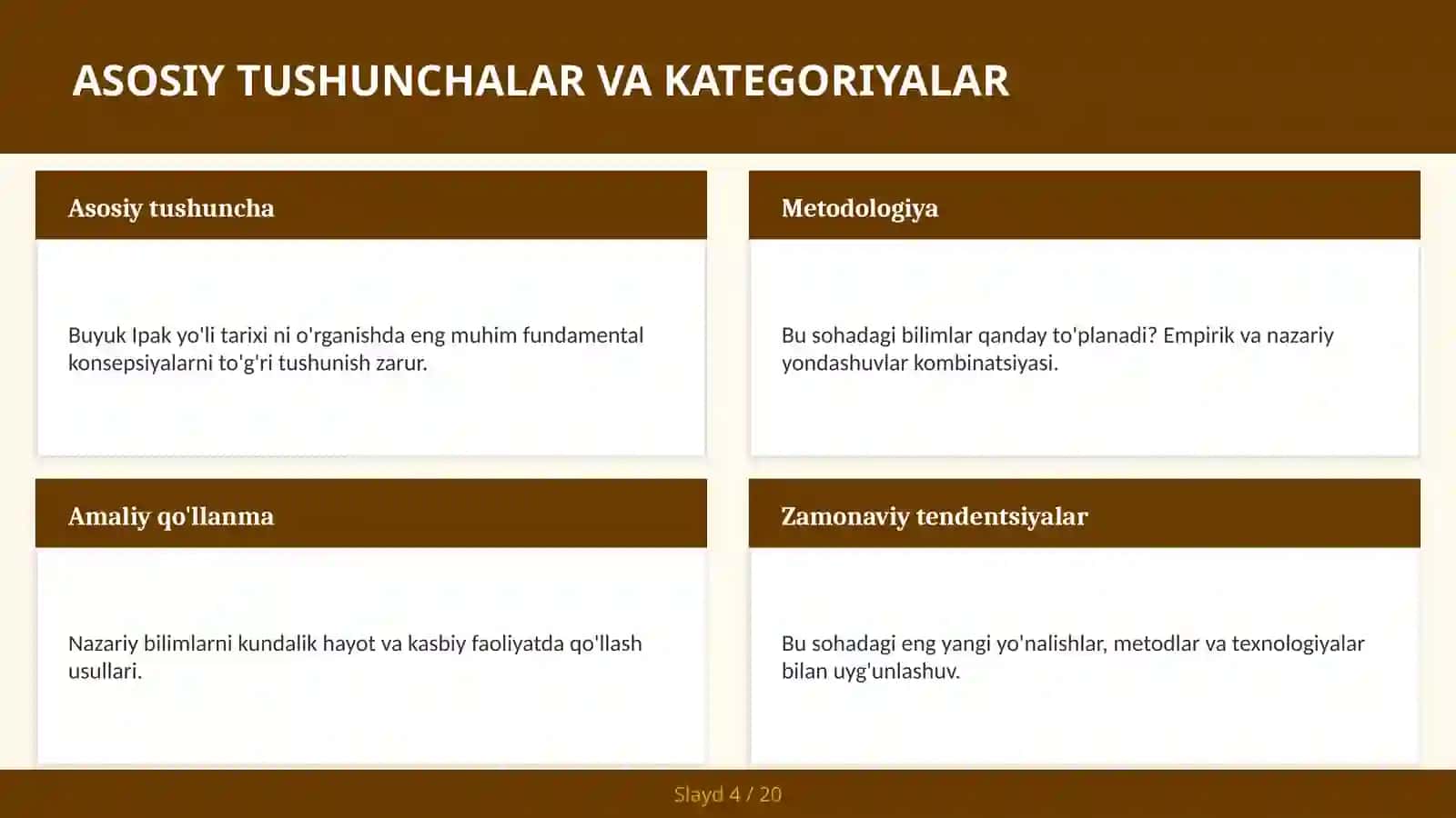 Buyuk Ipak Yo'li Tarixi 4