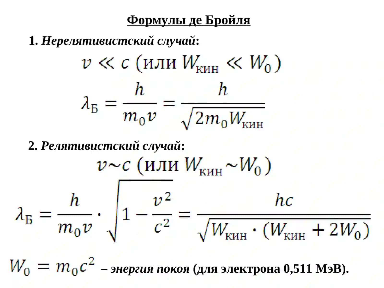 Возникновение квантовой механики 4