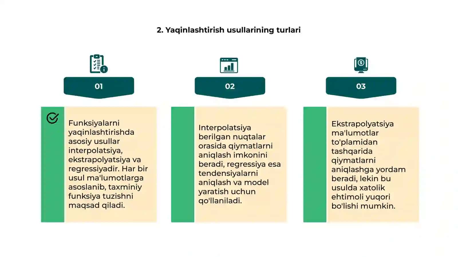 Funksiyalarni yaqinlashtirish usullari va xatoligi 4
