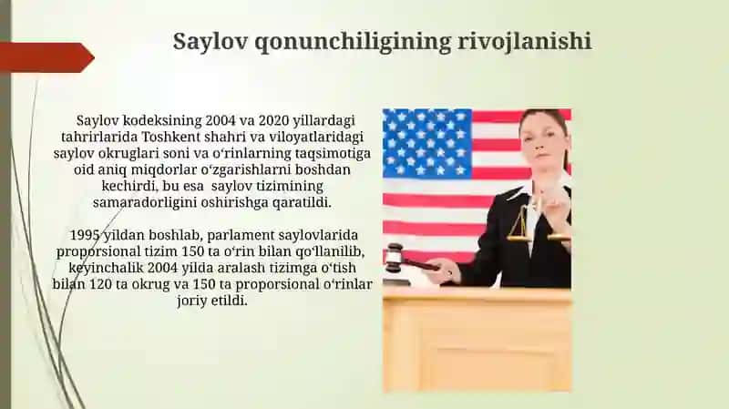 Saylov huquqining konstitutsiyaviy asoslari va tizimi 4