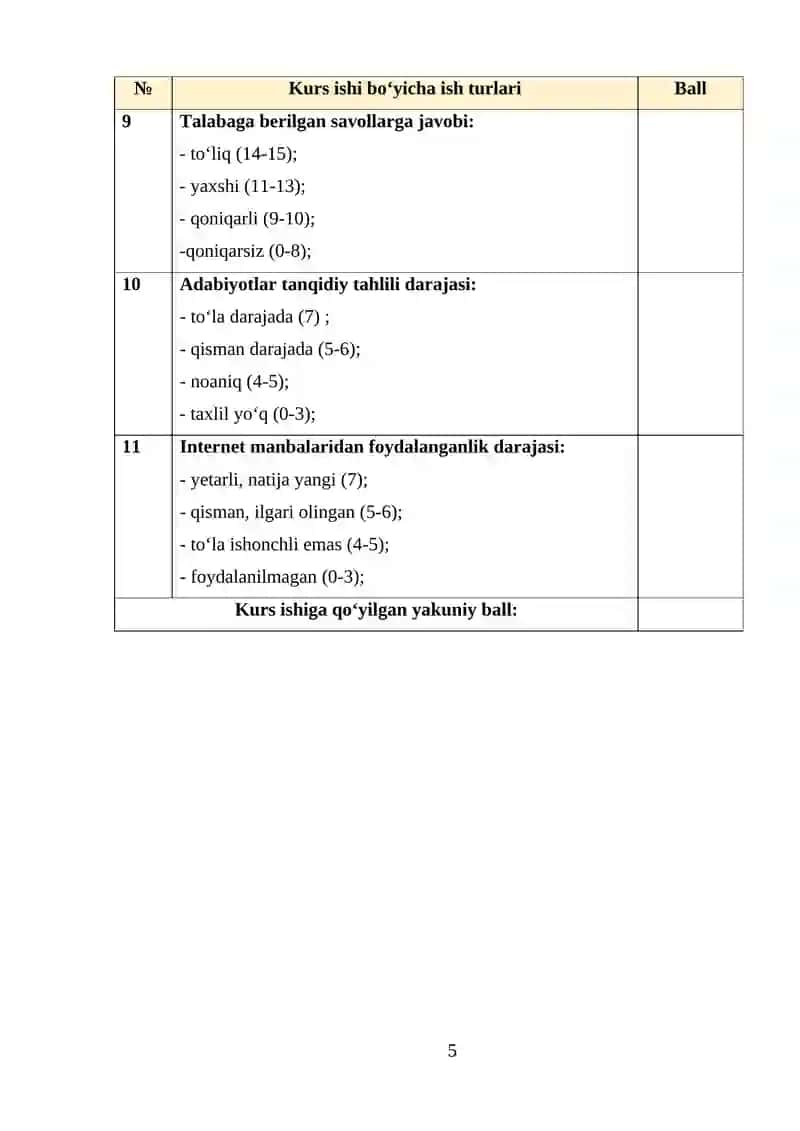 ELEKTRON KUTUBXONA VA KITOBLARNI BOSHQARISH TIZIMI 4