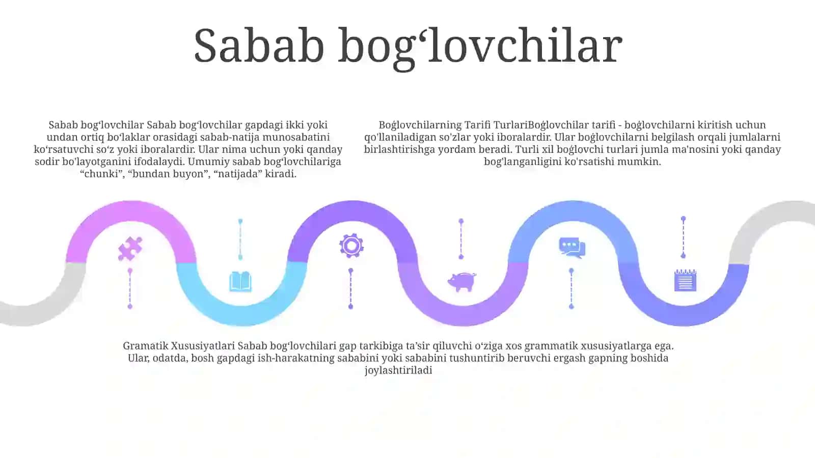 Boģlovchilarning Tarifi Turlari Va Gramatik Xususiyatlari 4