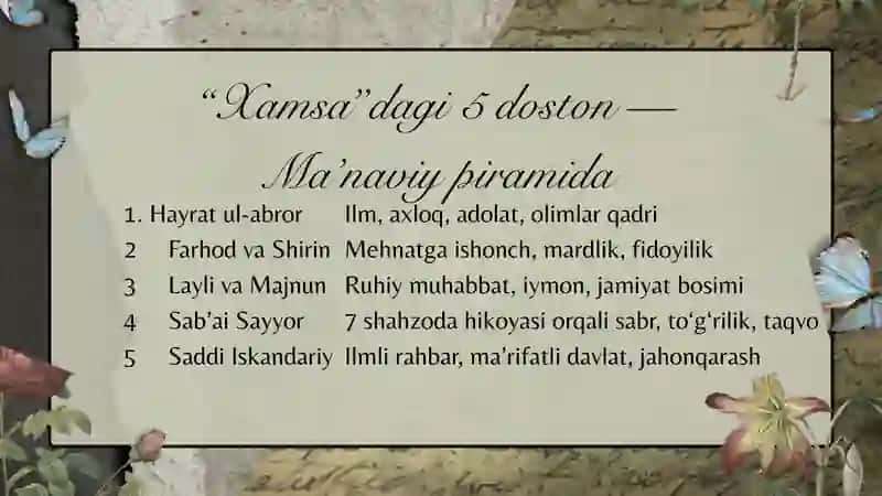 Alisher Navoiyining Xamsa asari haqsida umumiy maʼlumot. 4