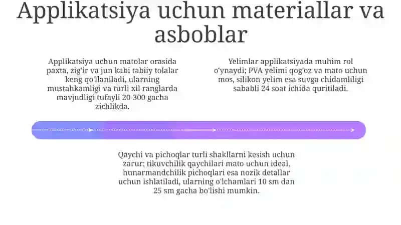 Applikatsiya usulidan foydalanib buyumlarga va ko'rgazmalarga bezak berish 4