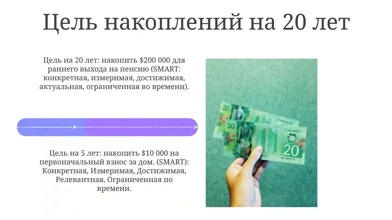 SMART метод 4