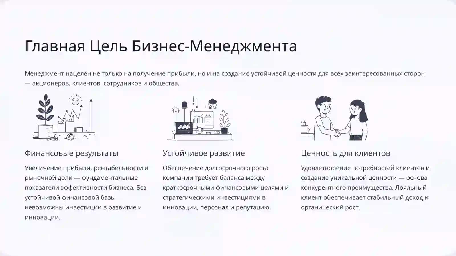 Цели, Задачи и Принципы Бизнес-Менеджмента 4