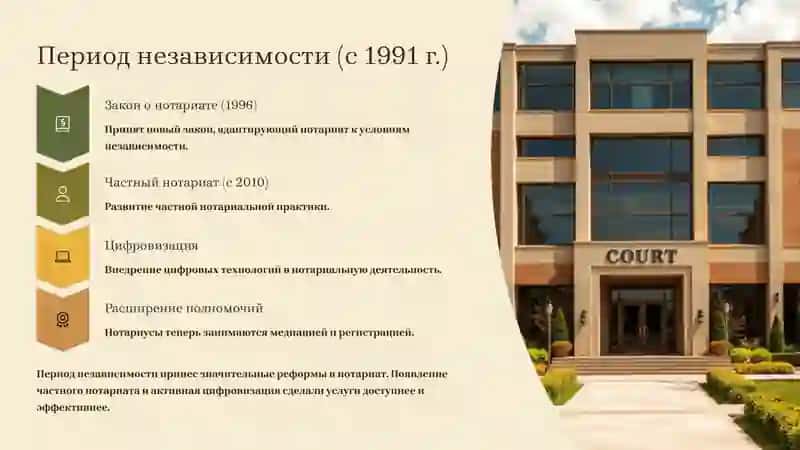 Историческое развитие нотариальной деятельности в Республике Узбекистан 4