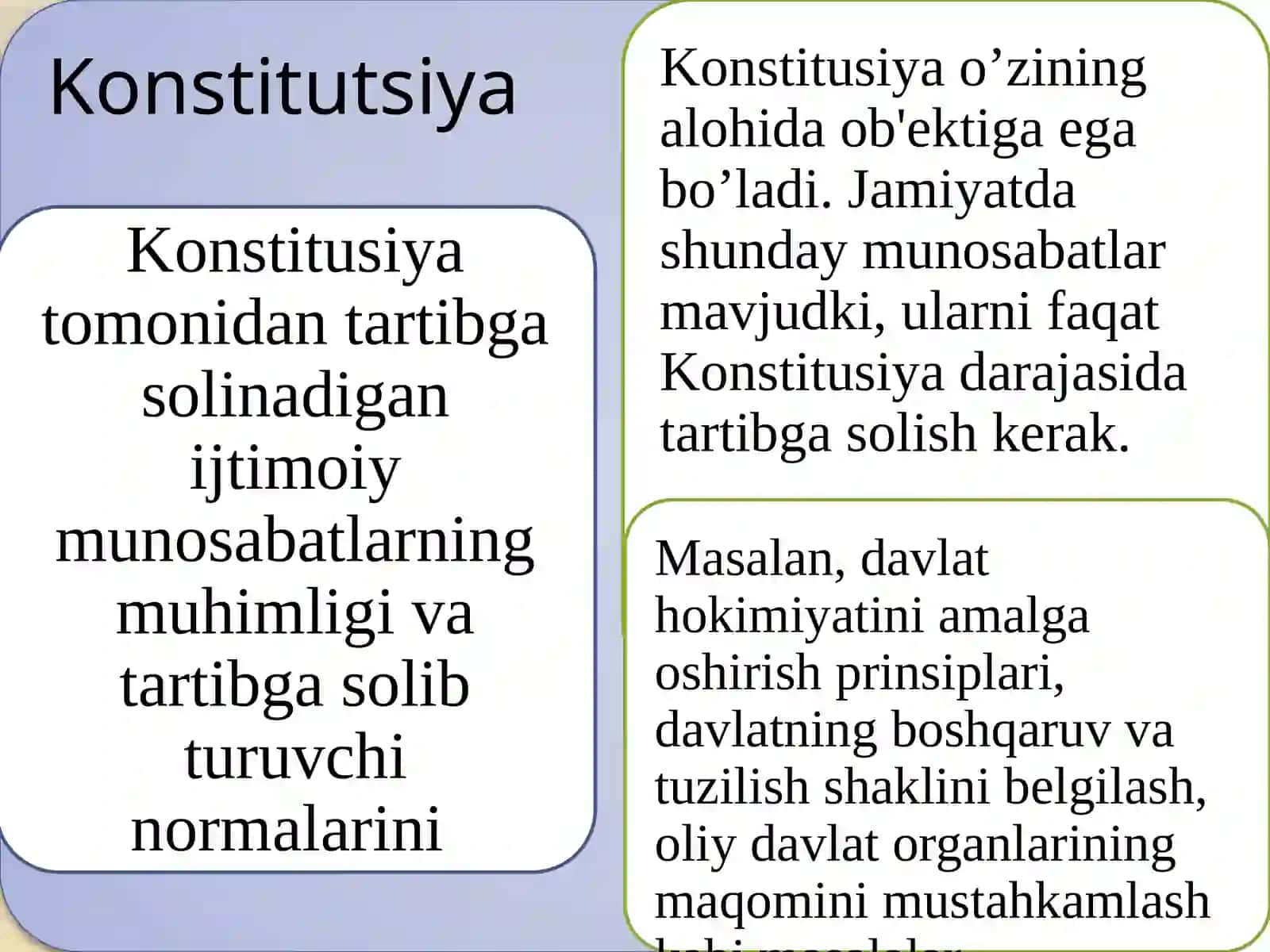 O’zbekiston Milliy Universiteti tarix fakulteti I kurs magistratura talabasi Alimardonov Otabek 4