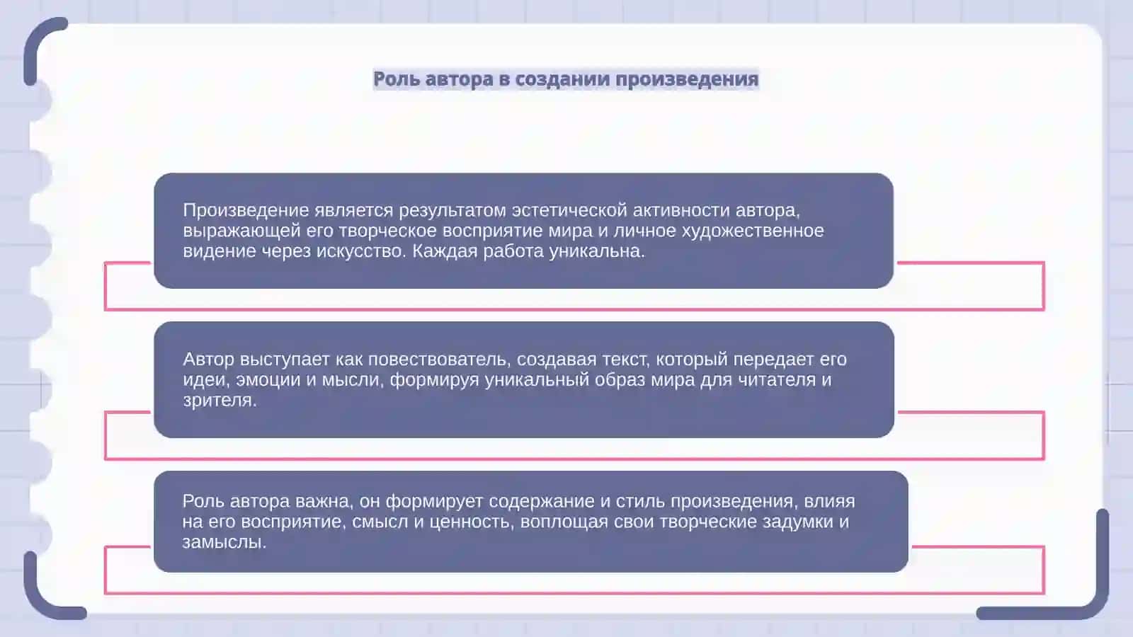Понятие произведения как продукта эстетической активности 4
