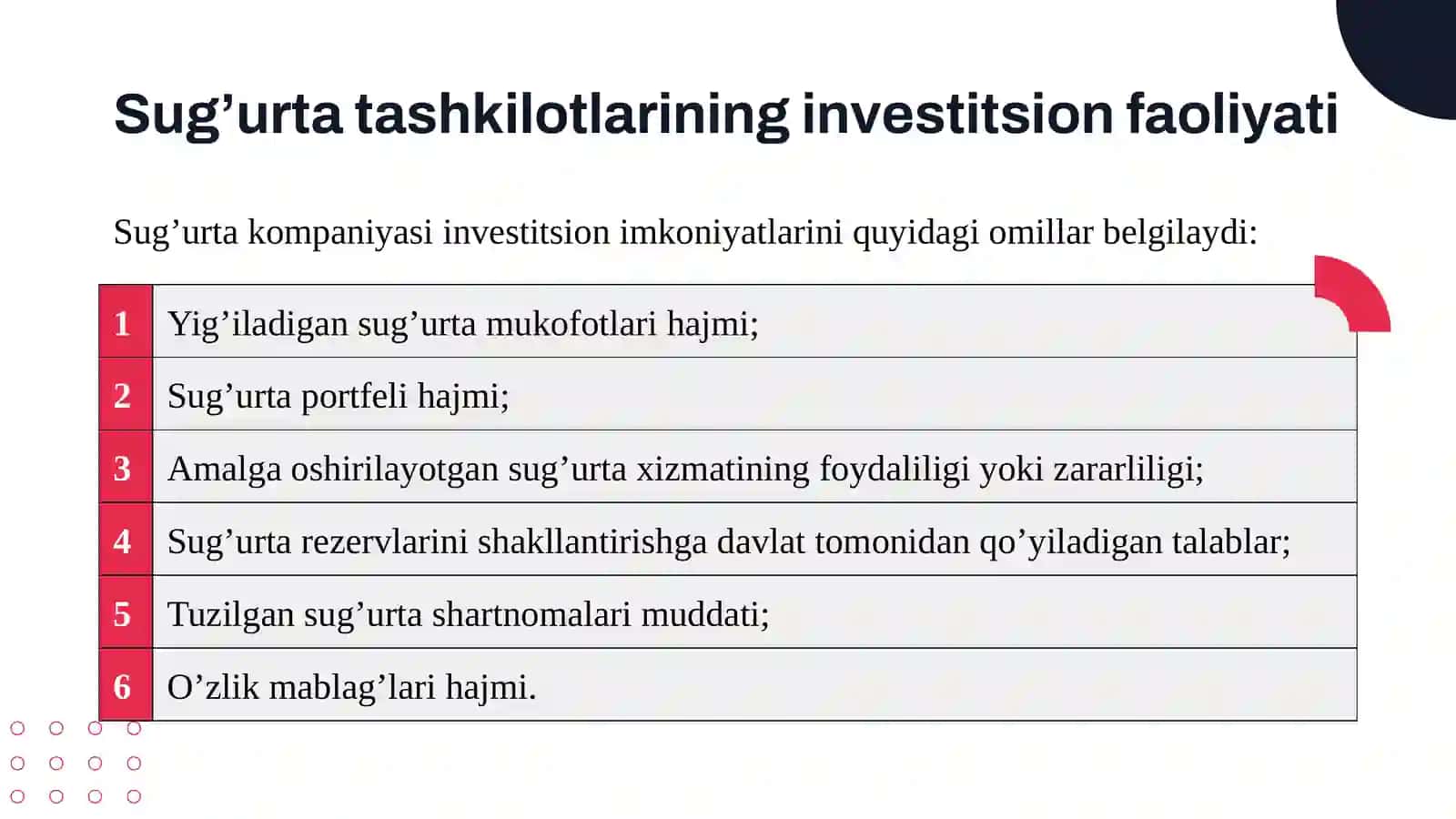Sug’urta kompaniyasining investitsiya faoliyati 4