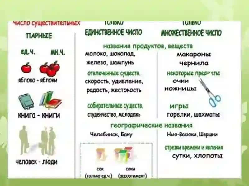 Финансовая система 4