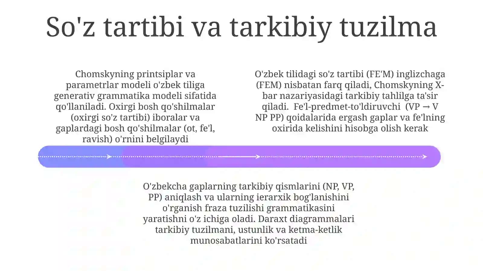 Noam Chomsky strukturasiga asoslangan o'zbektilining sintaktik modelini yaratish 4